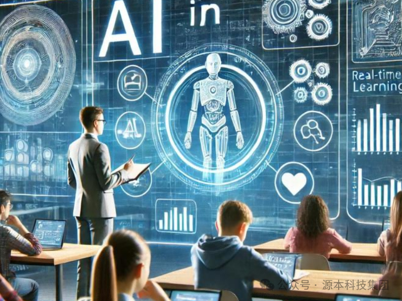 艾弗森贝博ballbet官网科技-本科生掌握大数据、云原生、AI-竞赛保研求职的“超车秘籍”来了！